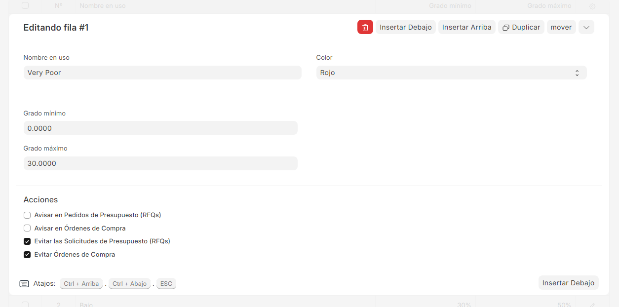 Clasificación de Proveedor